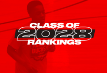 class of 2028 basketball rankings​