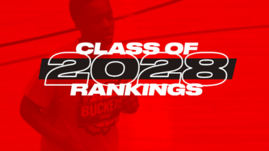 class of 2028 basketball rankings​