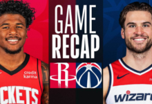 Washington Wizards vs Houston Rockets Match Player Stats